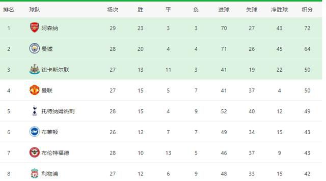 北京时间12月18日凌晨3:45，2023-24赛季意甲联赛第16轮，国米客战拉齐奥。